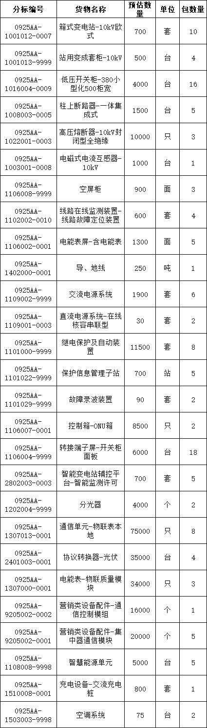 J9集团-国际站最新官网