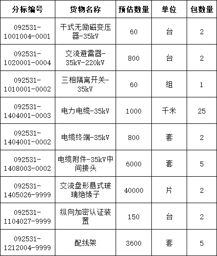 J9集团-国际站最新官网