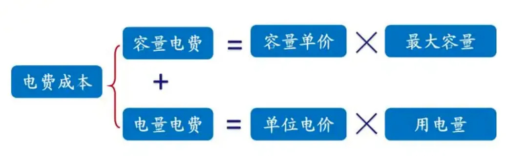 J9集团-国际站最新官网