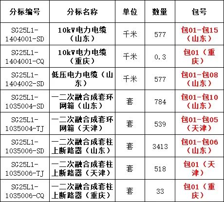 J9集团-国际站最新官网