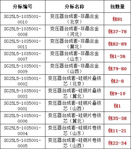 J9集团-国际站最新官网