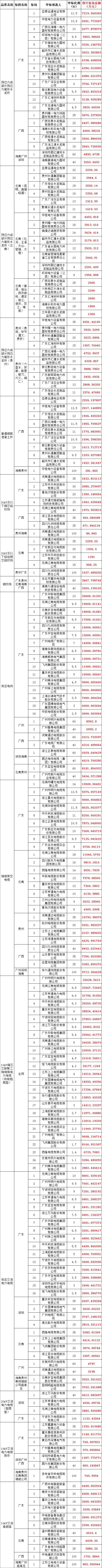 J9集团-国际站最新官网