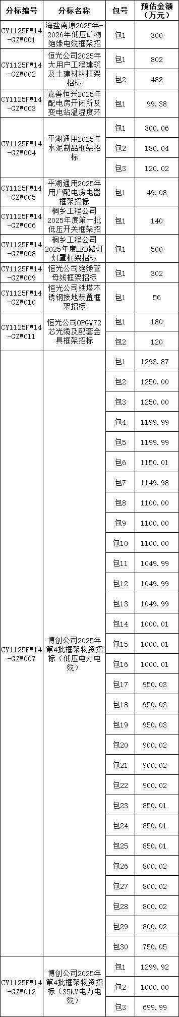 J9集团-国际站最新官网