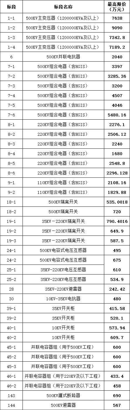 J9集团-国际站最新官网