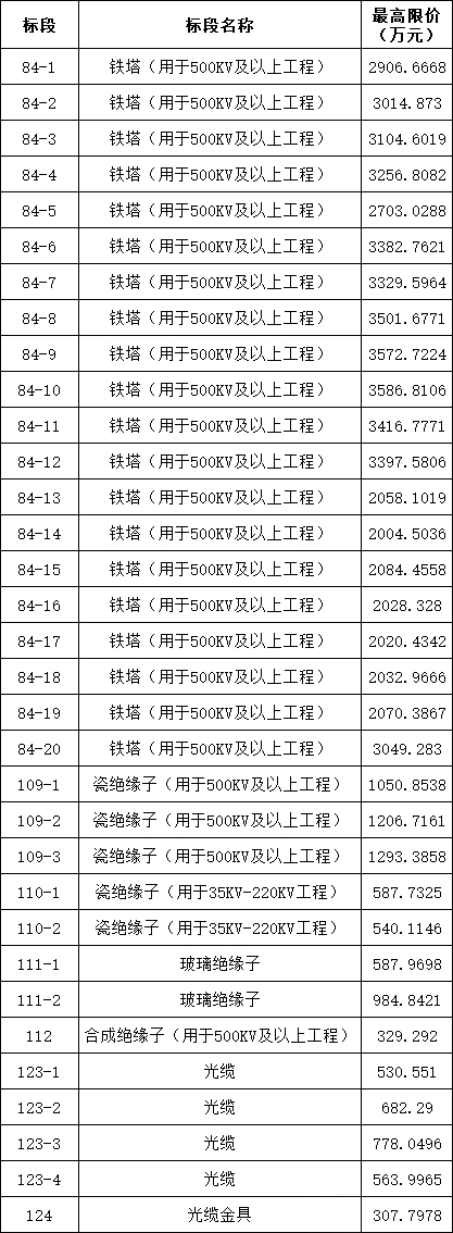 J9集团-国际站最新官网