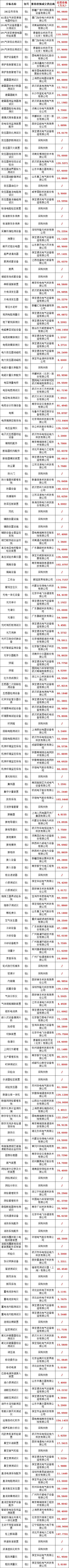 J9集团-国际站最新官网