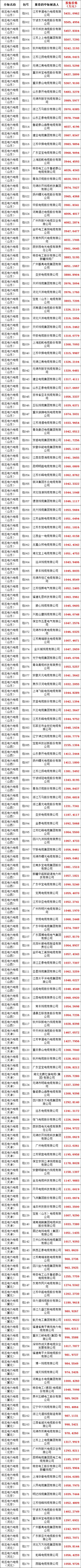 J9集团-国际站最新官网