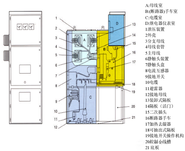 J9集团-国际站最新官网