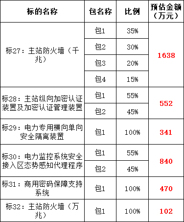 J9集团-国际站最新官网