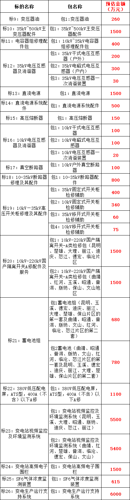 J9集团-国际站最新官网