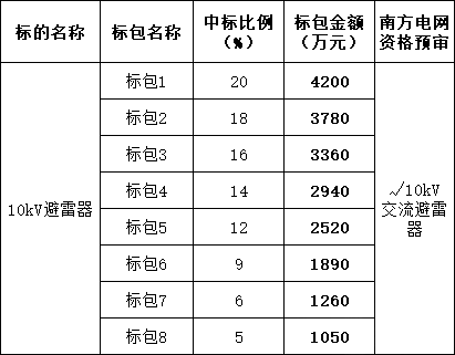 J9集团-国际站最新官网