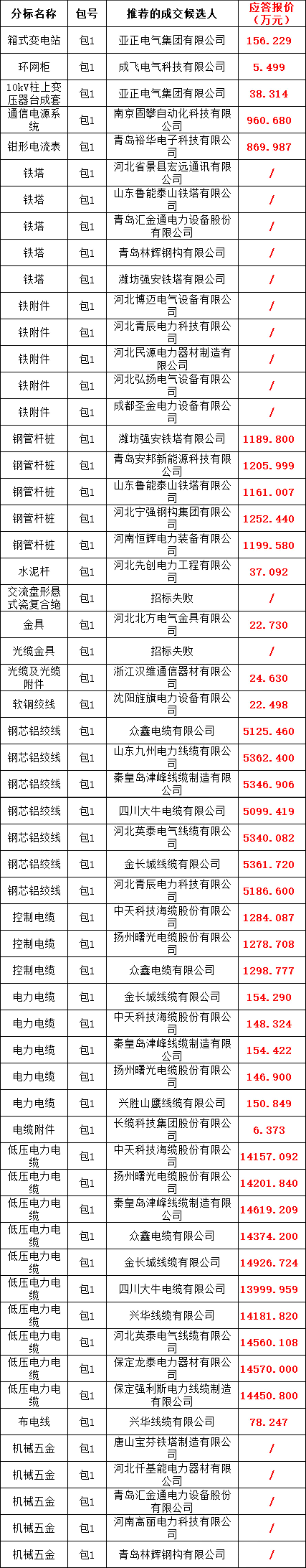 J9集团-国际站最新官网