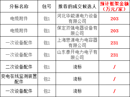 J9集团-国际站最新官网