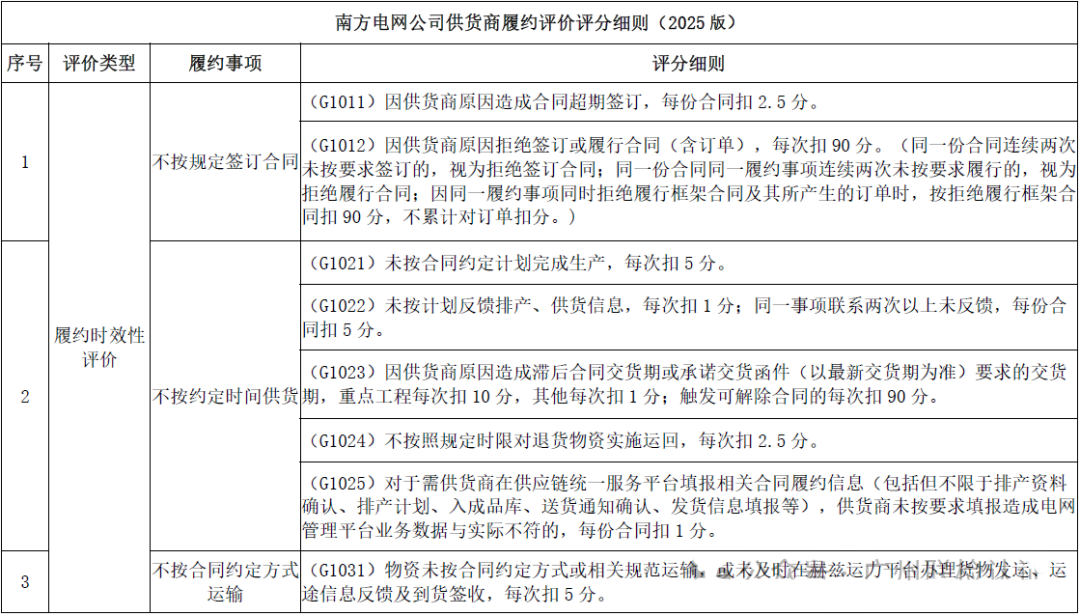 J9集团-国际站最新官网