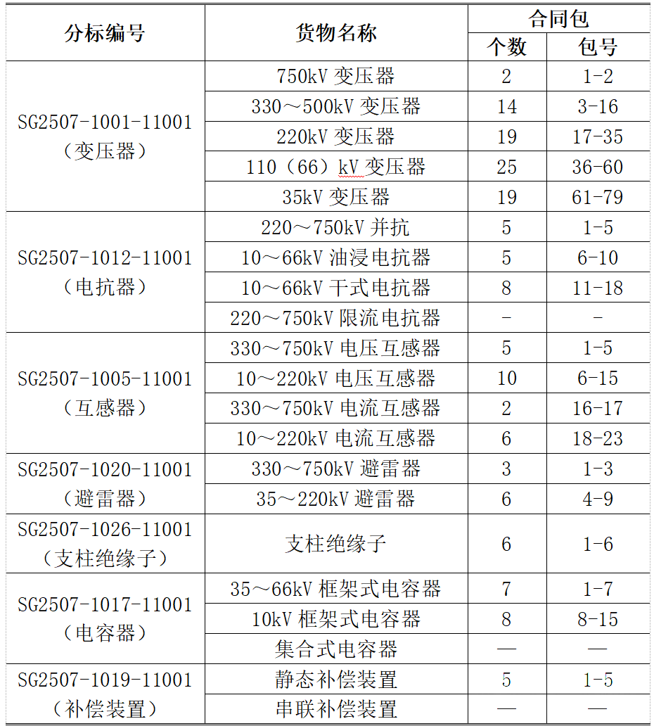 J9集团-国际站最新官网