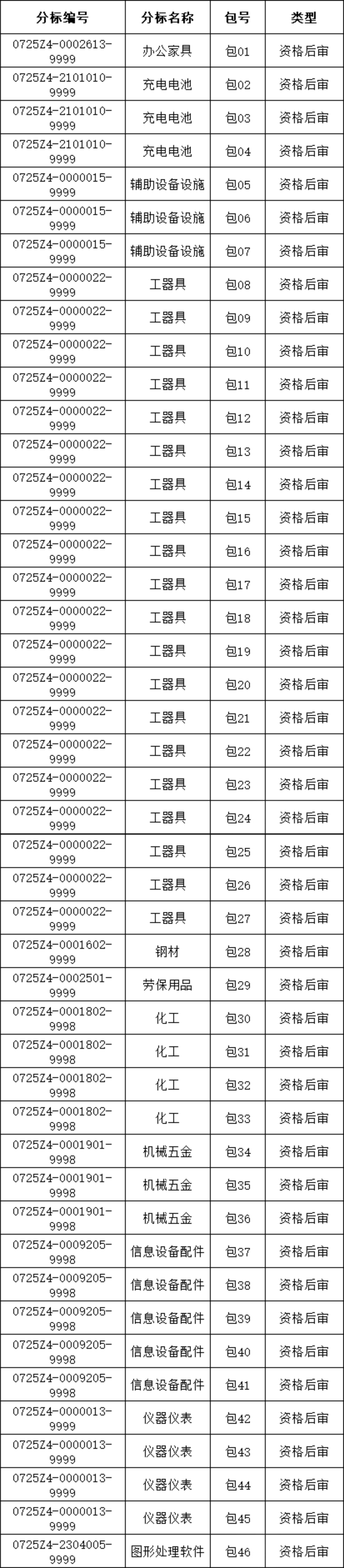 J9集团-国际站最新官网