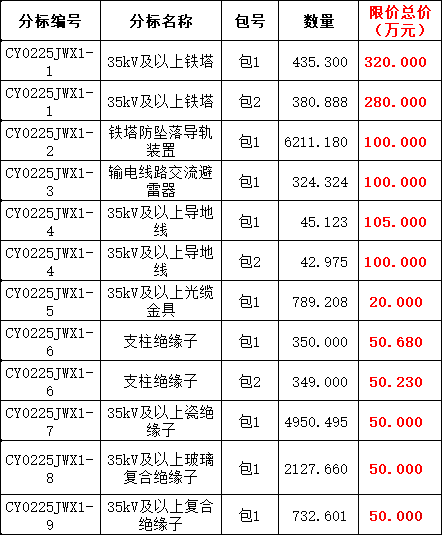 J9集团-国际站最新官网