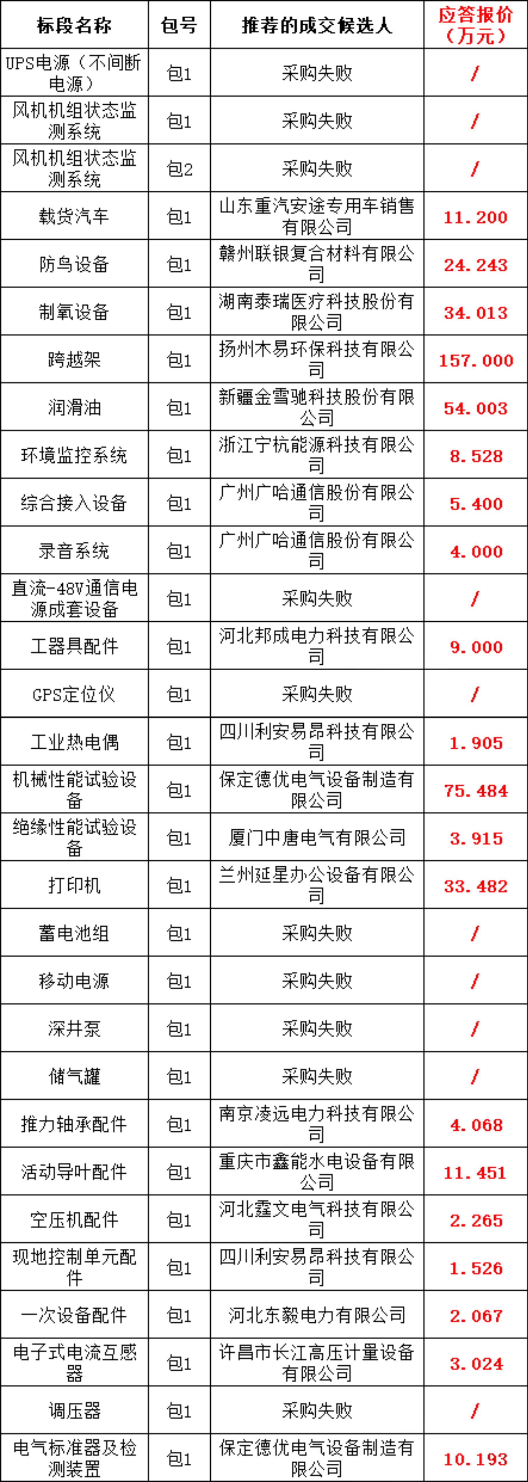 J9集团-国际站最新官网