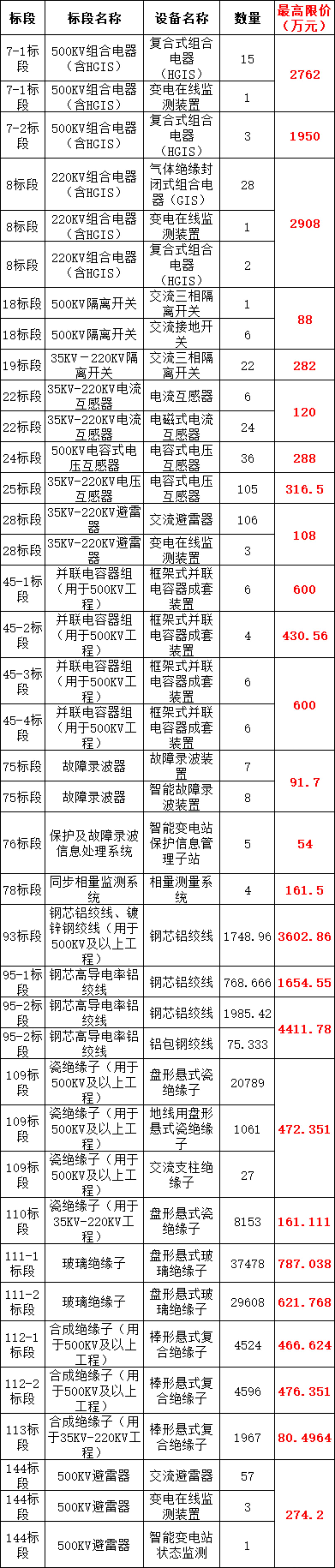 J9集团-国际站最新官网