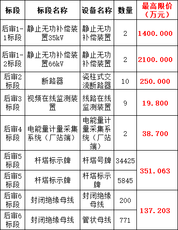 J9集团-国际站最新官网