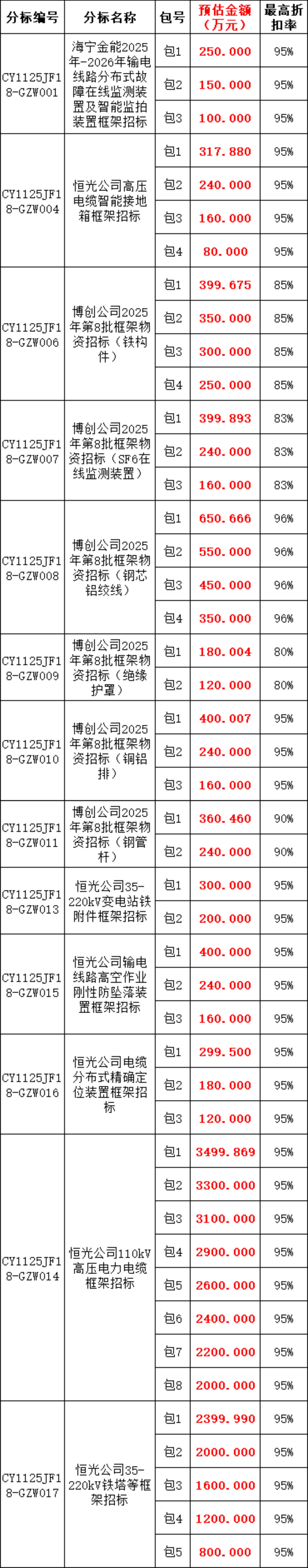 J9集团-国际站最新官网