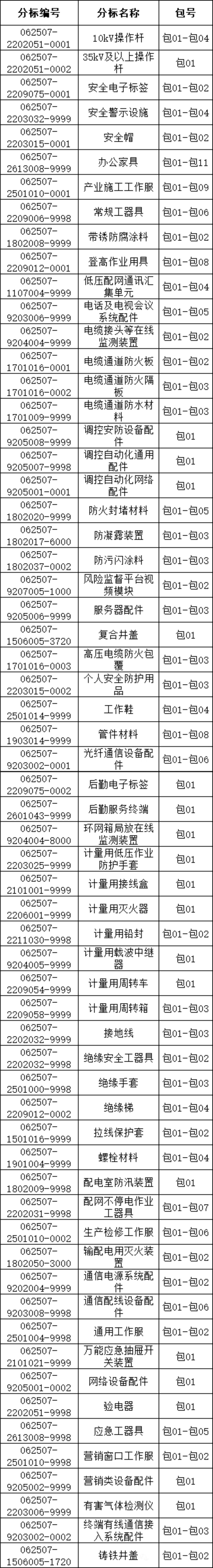 J9集团-国际站最新官网