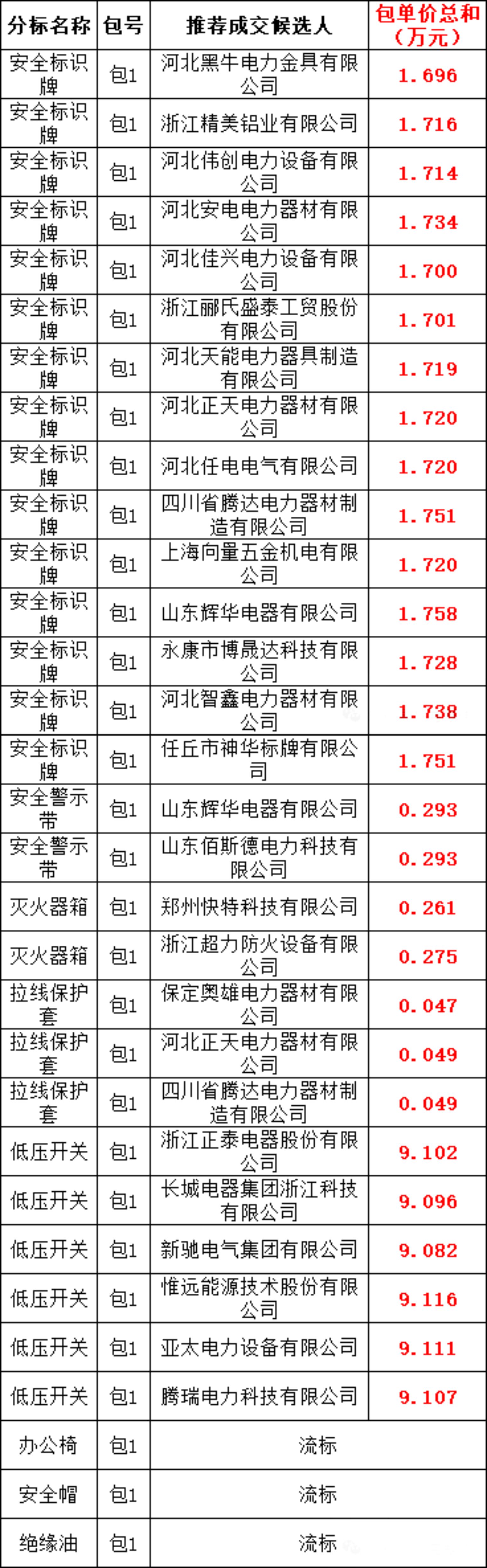 J9集团-国际站最新官网