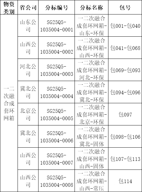 J9集团-国际站最新官网
