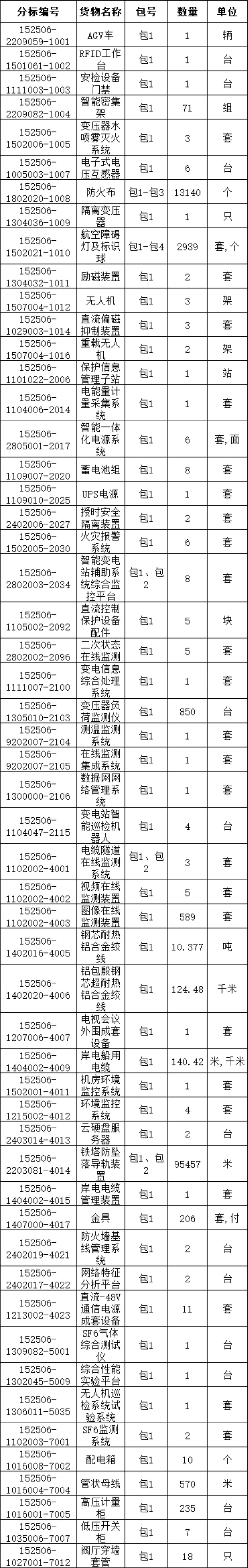 J9集团-国际站最新官网