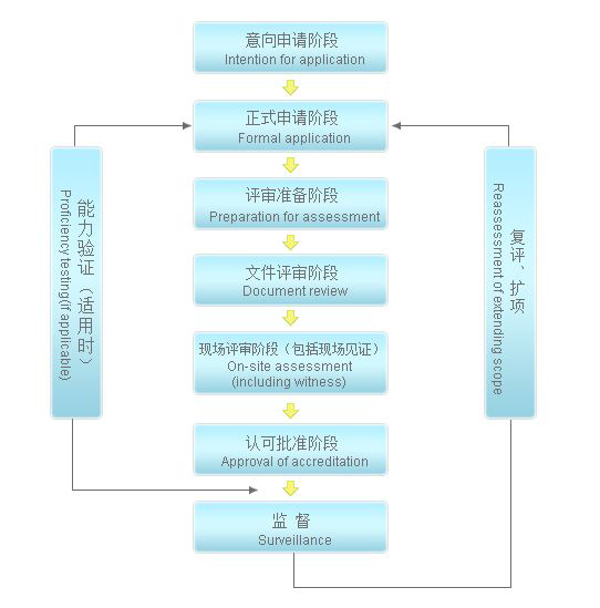 J9集团-国际站最新官网