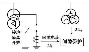 J9集团-国际站最新官网