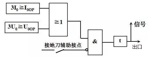 J9集团-国际站最新官网