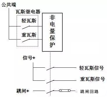 J9集团-国际站最新官网