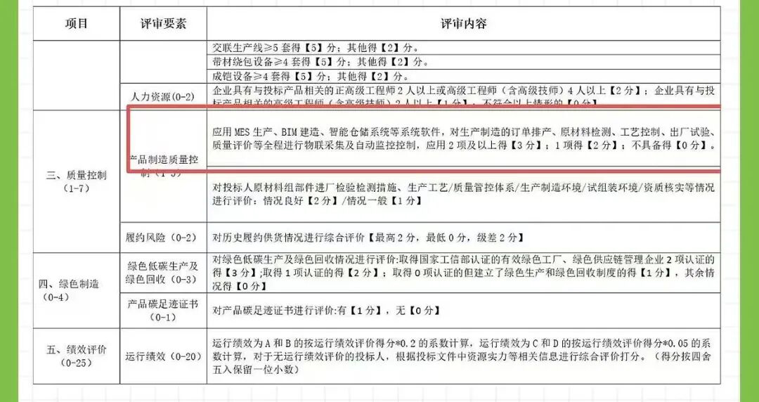 J9集团-国际站最新官网