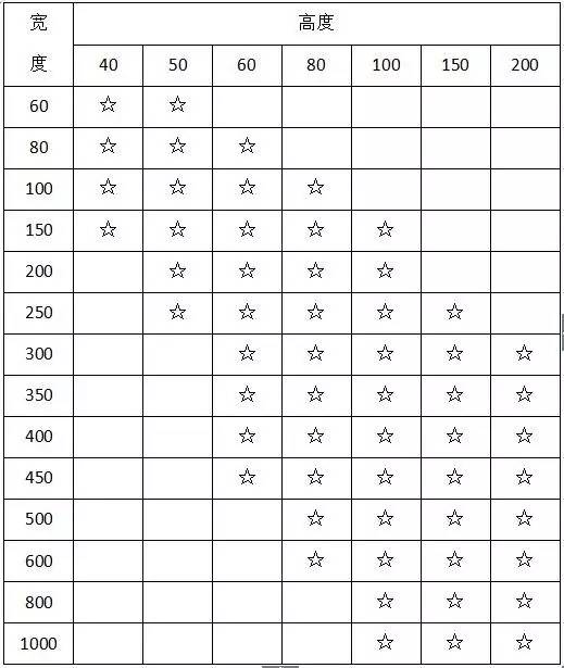 080e0bfb4beeb56b1e02cf63e67f3c7f J9集团-国际站最新官网