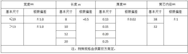 8c8d90c532d21f990717f521d1346d35 J9集团-国际站最新官网
