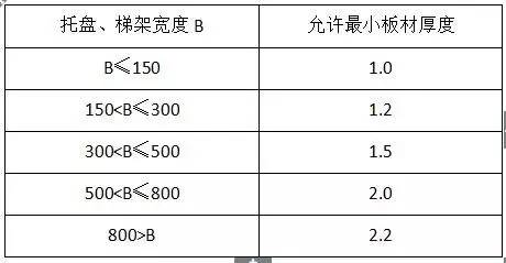 b68daf82847052b387c77f0ae548b7f0 J9集团-国际站最新官网