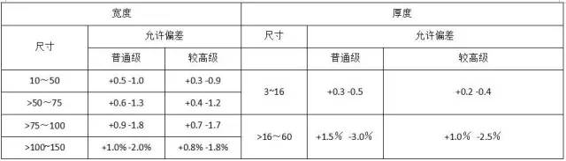 d75e9625d0c78262df07b76adb9b11be J9集团-国际站最新官网