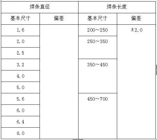 e19c9fa3289feed96ecd5833a1fce654 J9集团-国际站最新官网