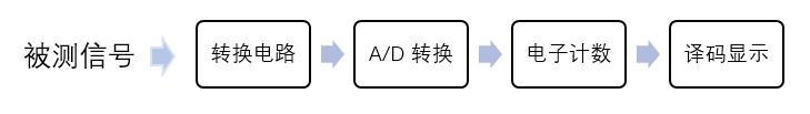 J9集团-国际站最新官网