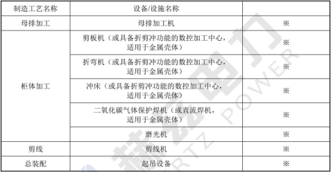 J9集团-国际站最新官网