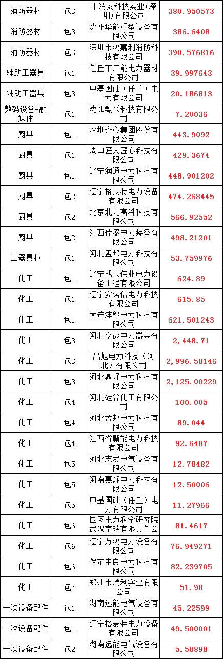 J9集团-国际站最新官网
