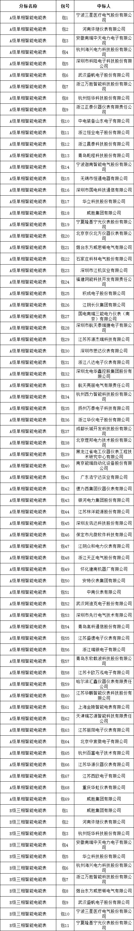 J9集团-国际站最新官网