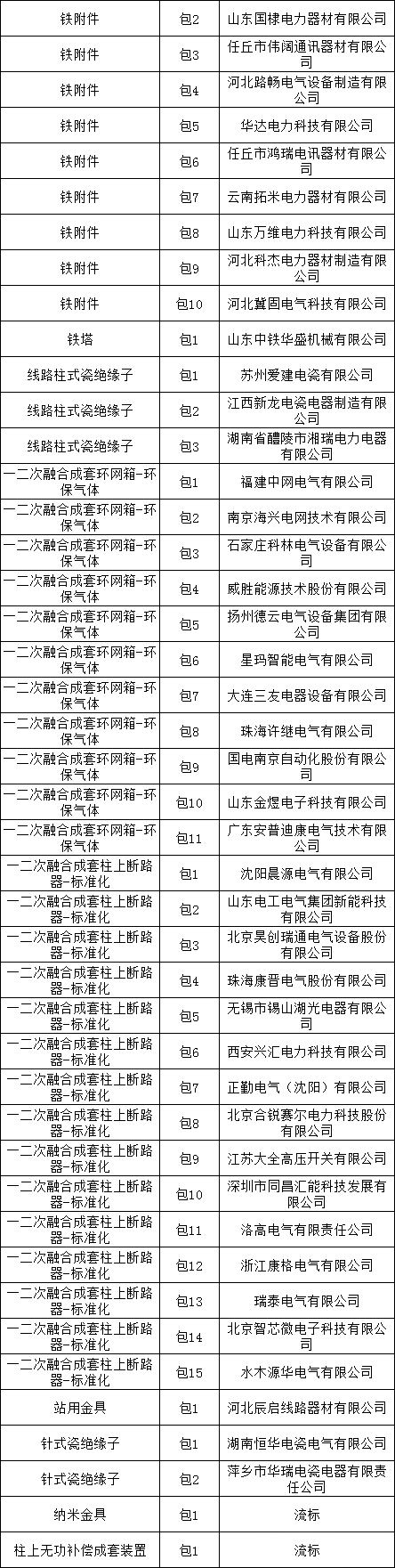 J9集团-国际站最新官网