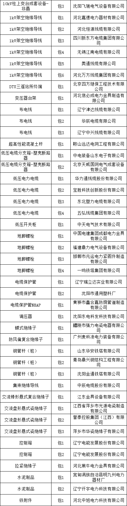 J9集团-国际站最新官网