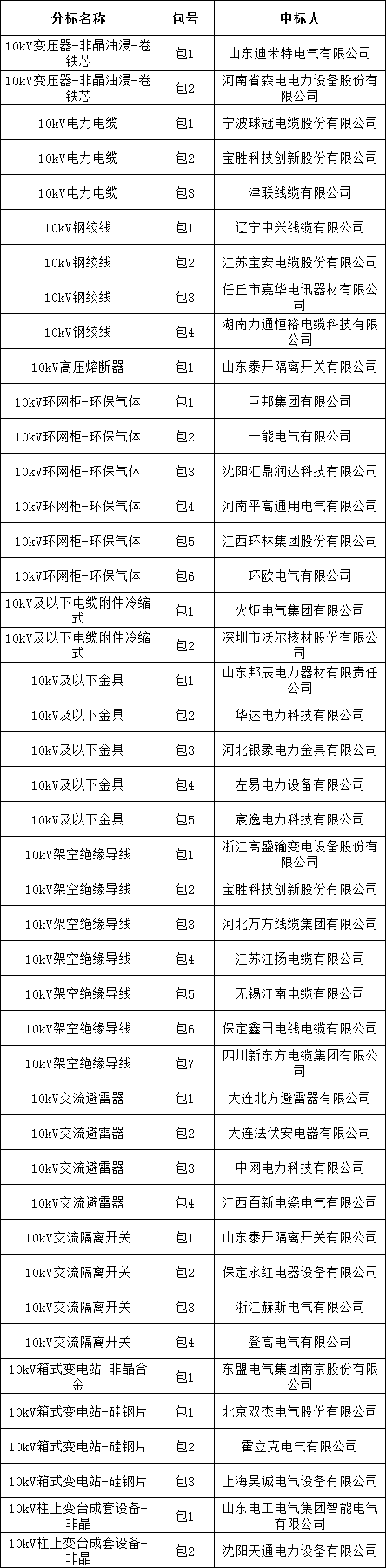 J9集团-国际站最新官网