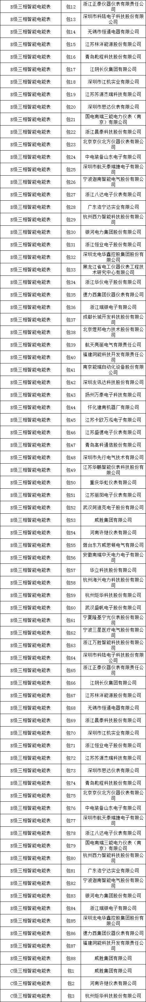 J9集团-国际站最新官网