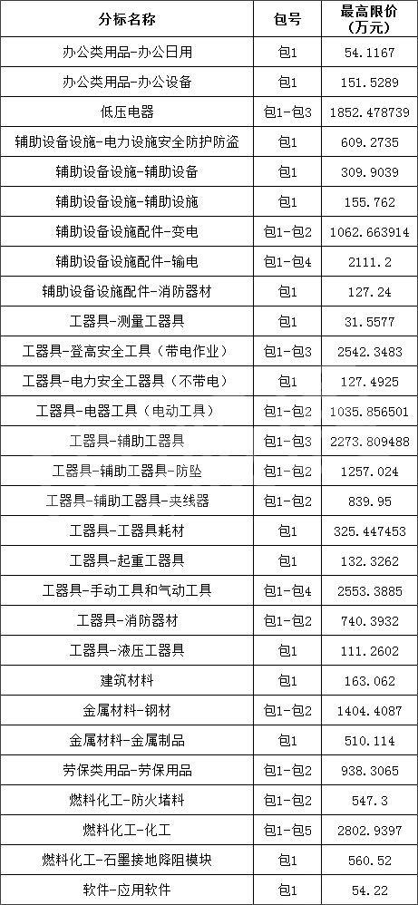 660bd85cbac71bdab4fe1af77810bdec J9集团-国际站最新官网