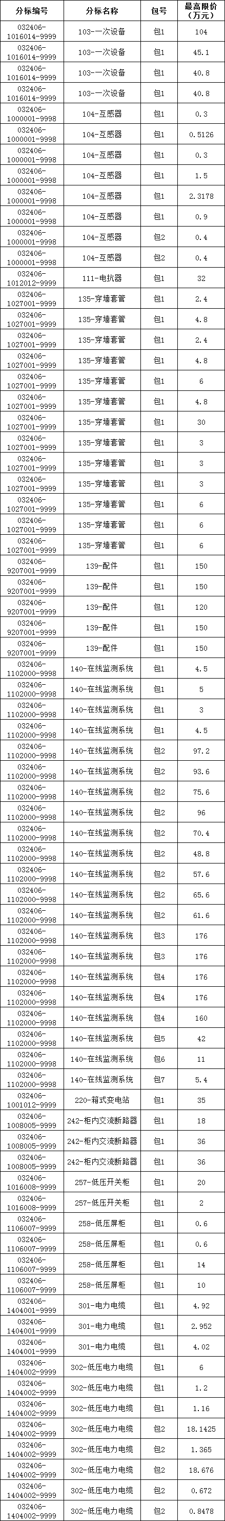 10513cbd192c486477cc5c280ad8b504 J9集团-国际站最新官网