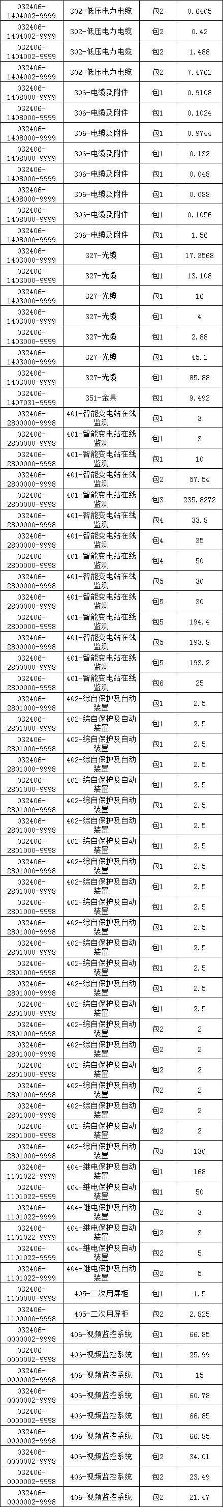 2e25be2c41288080e0db10603516538a J9集团-国际站最新官网